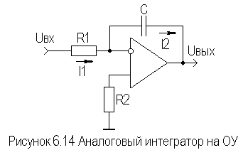 Описание: рис6-14