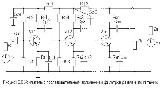 Описание: рис3-8
