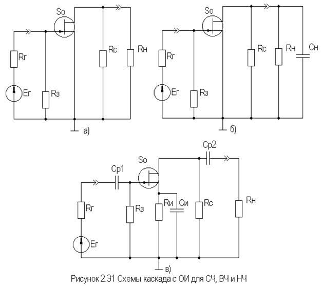 Описание: рис2-31