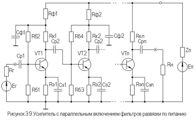 Описание: рис3-9