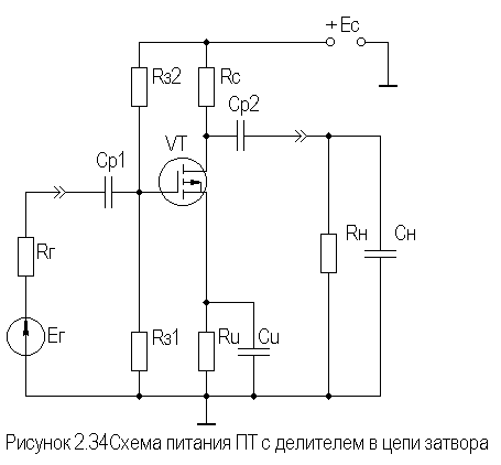 Описание: рис2-34