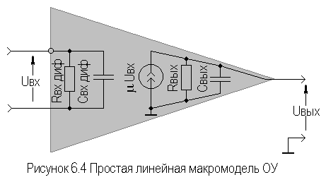 Описание: рис6-4