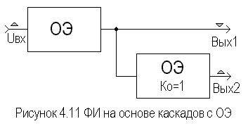 Описание: Рис4-11