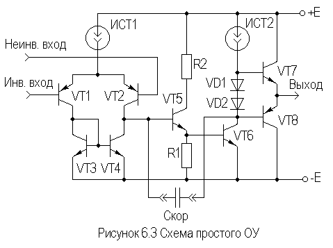 Описание: Рис6