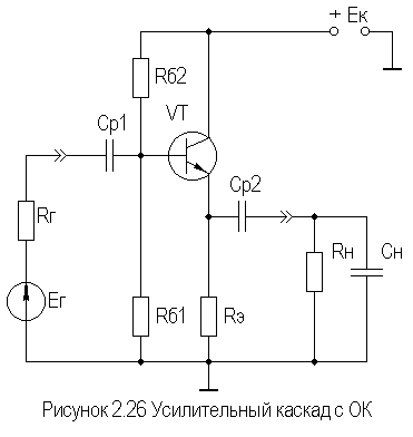 Описание: рис2-26
