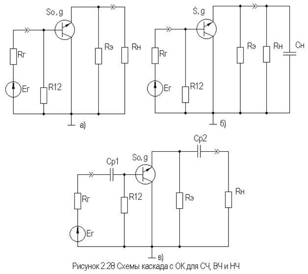 Описание: рис2-28