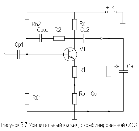 Описание: рис3-7