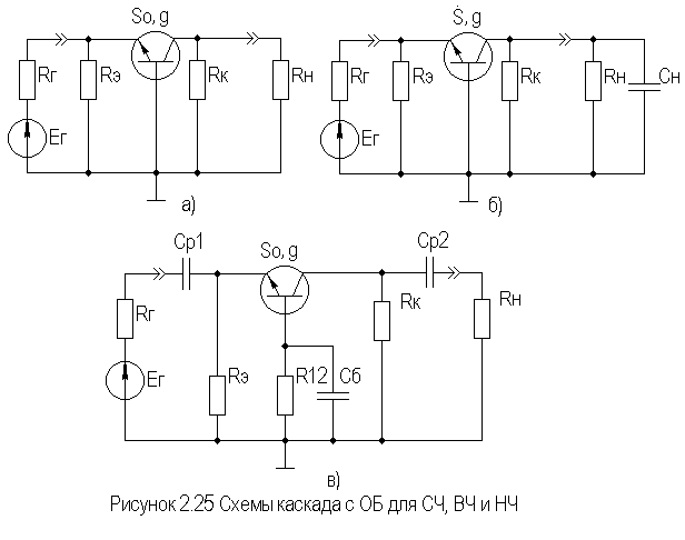 Описание: Рис2-25