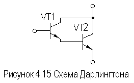 Описание: Рис4-15
