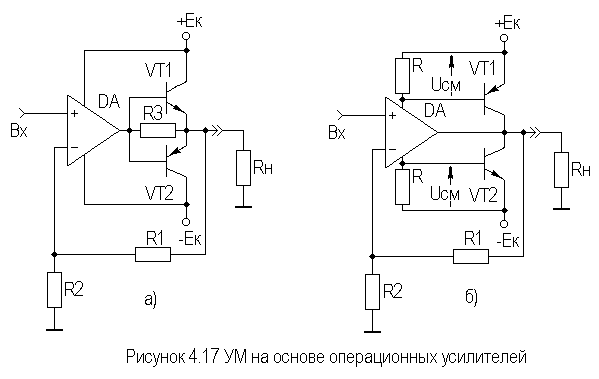 Описание: Рис4-17