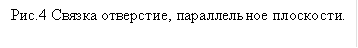 Рис.4 Связка отверстие, параллельное плоскости. 