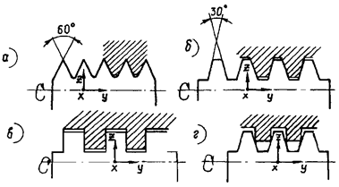 Описание: cut009