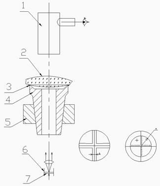 Описание: центрирование по прибору