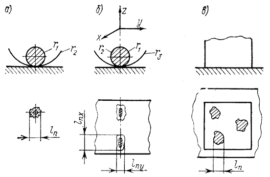 Описание: cut001
