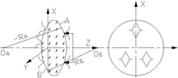 Описание: рис6