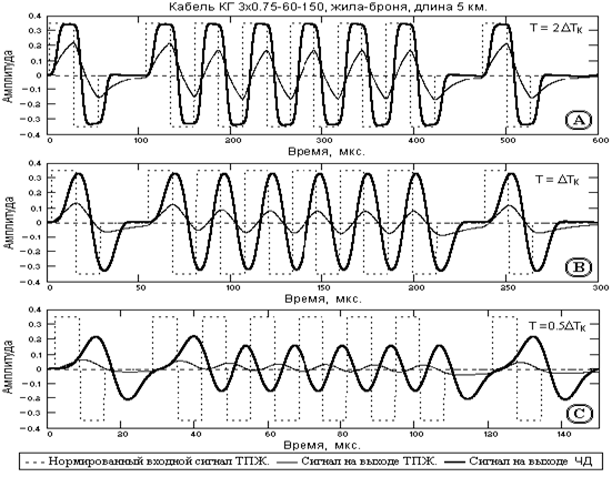 Описание: N30