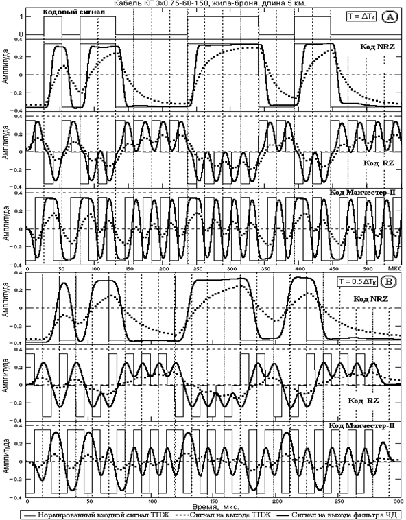 Описание: N32