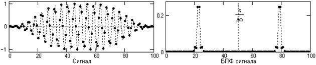 Описание: Безымянный