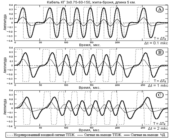 Описание: N33