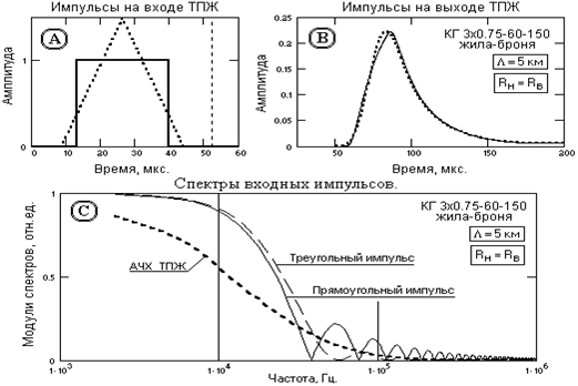 Описание: N17