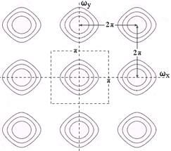Описание: Т-16-4-2