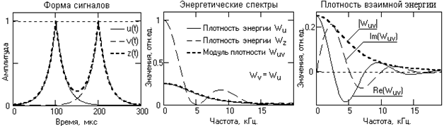 Описание: Ts7_1_1