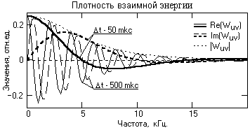 Описание: Ts7_1_2
