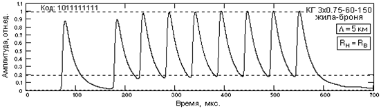 Описание: N_4_3