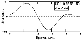 Описание: k3_3_3