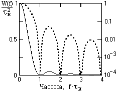 Описание: Ts7_2_3