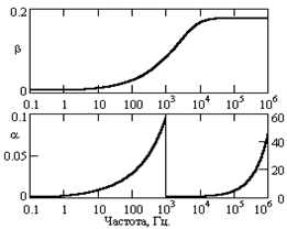 Описание: Кабель10