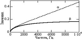 Описание: Кабель14