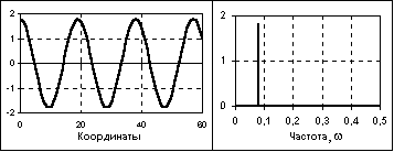 Описание: Tss1-10
