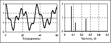 Описание: Tss1-12