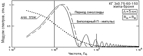 Описание: N_4_5