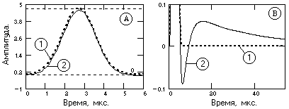 Описание: k3_3_4