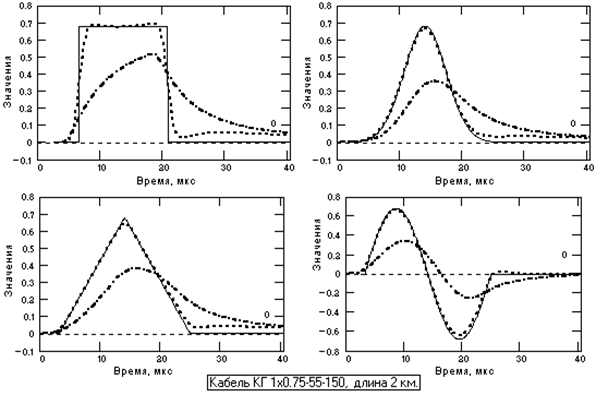 Описание: k3_3_5