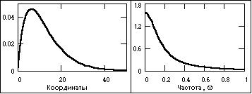 Описание: Tss1-17