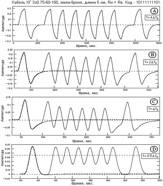 Описание: N21
