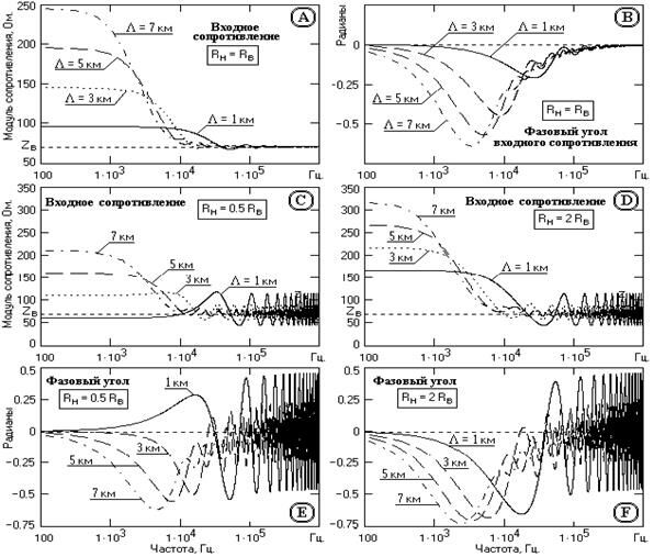Описание: N5