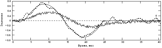 Описание: k3_3_7