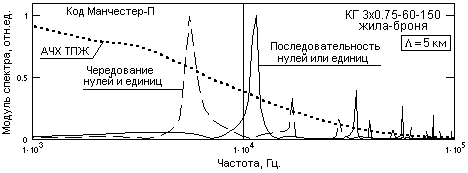 Описание: N_4_11