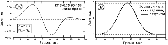 Описание: N29