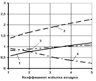 Описание: ढढĠ