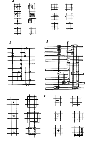 Описание: \INTERNETPublicBaranovUPСП БИСФиз-топол. модел29.gif