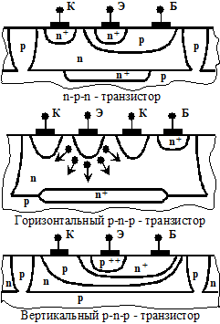 Описание: ris5.wmf