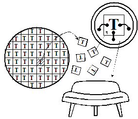 Описание: ris3.wmf