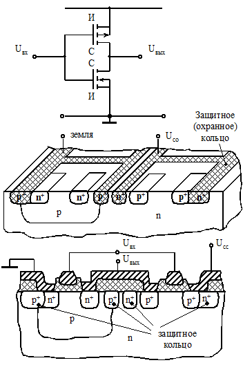 Описание: ris10.wmf