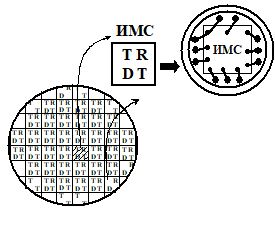 Описание: ris4.wmf