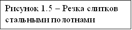 Рисунок 1.5 – Резка слитков стальными полотнами